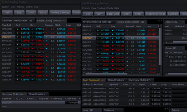 fxcm
