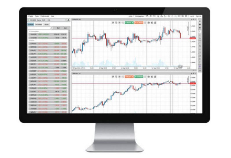 Trading Platforms